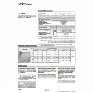 Modèle d'électrovanne pneumatique SMC VT307-5DZ1-01F pièces pneumatiques - Product Image 1