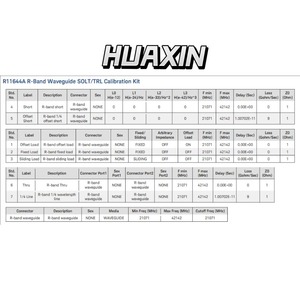 Kit de Calibración Mecánica Keysight W11644A, 75 a 110 GHz, Guía de Ondas, WR-10 - Product Image 5