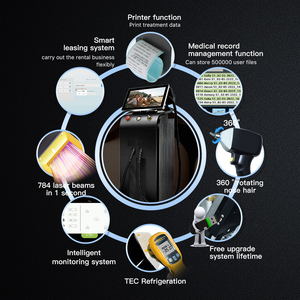 Chuyên Nghiệp Titan Diode Laser 808nm Có Thể Chuyển Đổi Tại Chỗ Băng Titan Diode Laser 4 Bước Sóng Tóc Loại Bỏ Laser - Product Image 5