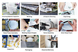 निः शुल्क नमूना एन 95 मास्क श्वसन संरक्षण डिस्पोजेबल एंटी धूल मास्क <span class=keywords><strong>n95</strong></span>मास्क - Product Image 5