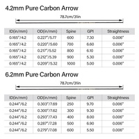 Flèches de tir à l'arc SPG personnalisées toutes séries, en carbone pur et fibre de verre, pour la chasse, diamètres 4.2/6.2/6/7/8 mm, équipement 3K