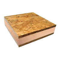 Paneles aislados estructurales Panel Sip Panel de sándwich de Espuma fenólica Casa Sip