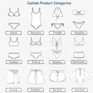 Offre Spéciale <span class=keywords><strong>2</strong></span> <span class=keywords><strong>pièces</strong></span> sur mesure pour filles, bikini <span class=keywords><strong>de</strong></span> plage à la mode, maillots <span class=keywords><strong>de</strong></span> <span class=keywords><strong>bain</strong></span> pour enfants, <span class=keywords><strong>maillot</strong></span> <span class=keywords><strong>de</strong></span> <span class=keywords><strong>bain</strong></span> personnalisé pour enfants - Product Image 6