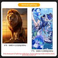 Procesador de Video Multipantalla Comercial 1x5 1x6 1x72x5 2x6 2x8, Publicidad, Múltiples Pantallas, 4 Entradas HDMI, 36 Salidas HDMI, Divisor de Video
