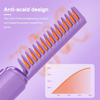 Rechargeable Mini Fer À Cheveux Ion Négatif Peigne Chaud Lisseur De Cheveux Portable Sans Fil Sans Fil Lisseur De Cheveux