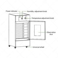 Chambre de Fermentation Électrique pour Pains et Pâtes, Fermenteur de Croissants et de Pains, Chambre de Fermentation Contrôlée pour Boulangerie