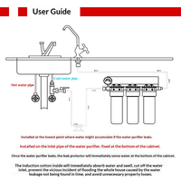 Filtre à eau potable directe Yenvqee manuel 7~100 PSI, anti-fuite, purificateur de tuyau PE 2 points, en POM/ABS de qualité alimentaire et acier inoxydable