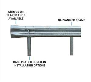 鉄筋高速道路ガードレールフェンス - Product Image 5