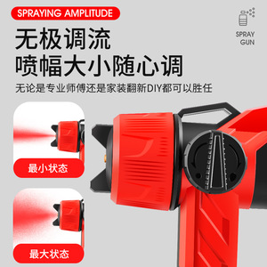 Mini <b>Spray</b> Gun 1L Cup Capacity Lithium Battery Brushless Motor Automatic <b>Paint</b> Sprayer For Latex Wood Oil Clear Coat - Product Image 2