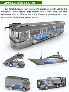 CTS Professional 460V 60kWh Yüksek Voltajlı LFP Lityum Pil Sistem Çözümü Lojistik Araç Üreticileri İçin - Product Image 4