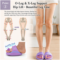 Chaussons de massage pour l'alignement des orteils avec espaceurs, chaussures d'équilibre pour l'entraînement de la voûte plantaire et le soutien de la posture