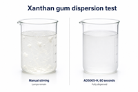 AD500S-H 500W Homogénéisateur, émulsifiant, dispersant et mélangeur numérique de laboratoire haute vitesse avec convertisseur de tension pour utilisation mondiale