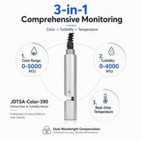 Sensor de Color, Turbidez y Temperatura 3 en 1 JDTSA-Color-390 con Cepillo de Autolimpieza Automático para Aguas Residuales Industriales