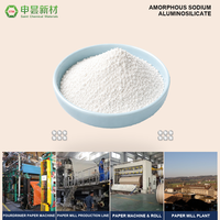 Pigment et agent d'étanchéité en aluminosilicate de sodium amorphe de qualité papier pour le couchage et la liaison des surfaces en papier
