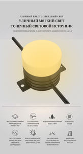 หลอดไฟจุดแหล่งกำเนิดแสง Dot-50H 1.5W DC24V ปรับความสว่างได้ Zigbee 3.0 ไฟสวน CNC ไฟภายนอกอาคารแบบติดตั้งถาวร ไฟตกแต่ง ดีไซน์สวยงาม MOQ ต่ำ - Product Image 3