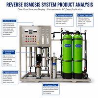 Système de filtration d'eau par osmose inverse à énergie solaire, installation RO portable pour l'alimentation en eau potable des zones éloignées et des villages