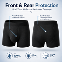 Caleçons Boxers en Coton 300 ml pour Incontinence, Protection Anti-Fuites 4 Couches, Anti-Odeur, Aspect Naturel, Vente en Gros