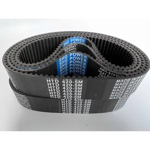 Chất lượng cao giá thấp phụ tùng ô tô vành đai thời gian cho các bộ phận xe hơi - Product Image 5