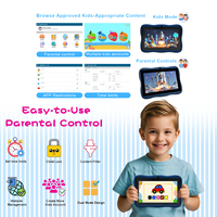 Tablette Tactile Enfant 7 Pouces avec 2 Go de RAM 32 Go de ROM Android 12 Quad-Core Nouvelle, Éducative et Ludique, Écran Capacitif pour Enfants