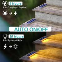 Nouvelle Arrivée Lumière Solaire Extérieure Étanche IP68 avec Coque PC pour Aménagement Paysager, Allée, Quai, Sol et Jardin