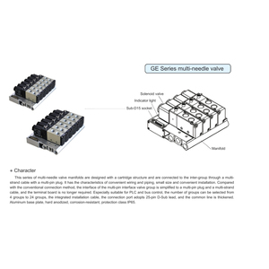 <span class=keywords><strong>GE</strong></span> loạt đa kim van nhóm container Cấu trúc thiết kế nhôm dưới tấm chống ăn mòn - Product Image 2