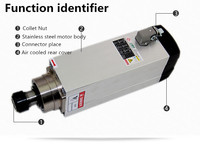 2.2kw refroidisseur d'air montage bride base broche moteur travail pour bois cnc GDZ80 * 73-2.2