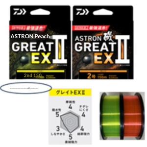 Línea de Pesca <span class=keywords><strong>Monofilamento</strong></span> Flotante <span class=keywords><strong>DAIWA</strong></span> Astron ISO Great EX2 de 150 Metros para Pesca en Roca y Mar, 2026 - Product Image 3
