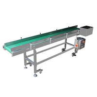 Cinta transportadora industrial bandas transportadoras cinta transportadora Focus Machinery 2024 nuevo producto