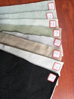Tissu géotextile non tissé pour système de drainage des décharges, contrôle de l'érosion et séparation des sols