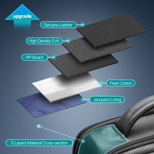 Оптовая Продажа high end Бизнес инициатива социального соответствия bopai Бизнес Теплые Анти-кражи 15,6 дюймов ноутбук usb зарядка класса люкс ручной работы, изготавливаемая на заказ, для мужчин, настоящая кожа, рюкзак - Product Image 3