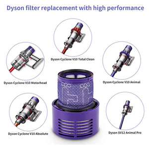 Vente chaude SV12 Aspirateur Accessoires Kit <span class=keywords><strong>Cyclone</strong></span> <span class=keywords><strong>V10</strong></span> <span class=keywords><strong>Absolute</strong></span> Animal Filtre HEPA Matériel Haute Qualité Accessoire - Product Image 3