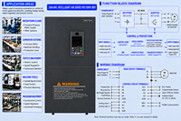 Convertisseur de fréquence intelligent Hunan Sanjing A60 55KW VFD 3 phases 380V à usage général pour le contrôle de la vitesse des moteurs industriels