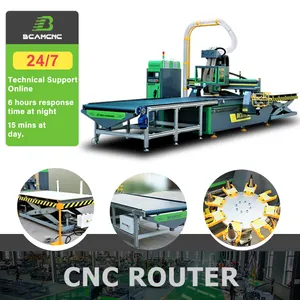 12 Gereedschapsmagazijn Atc Cnc Router Machine 1325 Houtbewerking Atc Cnc Router Te Koop