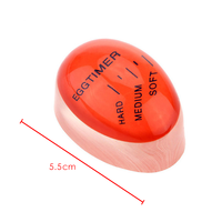 Indicateur de changement de couleur pour moyen doux et dur qui change de couleur une fois terminé