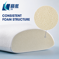 Isocyanate de qualité industrielle pour mousse PU à récupération lente pour oreillers