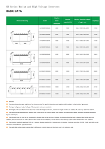10000V ad alta tensione AC Drive Inverter motore convertitore di media tensione 6KV uso di acqua mineraria macchinari pesanti PWM - Product Image 5