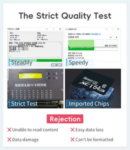 Tarjeta de Memoria <span class=keywords><strong>PS1</strong></span> PS2 de 32GB 64GB de Alta Velocidad al Precio Más Bajo, Compatible con Cámaras, Grabadoras, Walkie Talkies, Clase 10 U3 V30 - Product Image 3