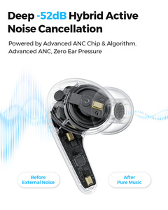 Auriculares Inalámbricos <span class=keywords><strong>SOUNDPEATS</strong></span> C30 2026 BT 6.0 con 4 Micrófonos con Cancelación de Ruido ANC ENC - Product Image 2