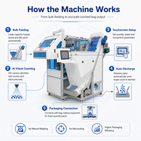Machine de comptage intelligente DGAX avec caméra CCD, équipement de comptage automatique haute efficacité pour petites pièces