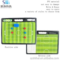 Tableau tactique de football magnétique portable pour entraîneur de football avec poignée