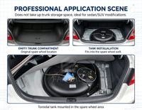 Réservoir de GPL rond FC 42L pour kit de conversion GPL, système de cylindre de gaz pour voiture, fabricant de cylindres en Chine