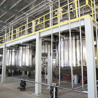 Ligne de production de peinture automatique clé en main Farfly, pompe agitateur, moteur antidéflagrant en acier inoxydable, contrôle PLC pour revêtement au latex