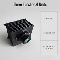 Module de navigation GNSS pour drones en conditions de perte de signal, système intégré inertiel et visuel pour les vols de relevé en milieu urbain, en canyon, en forêt, en canopée et en haute mer