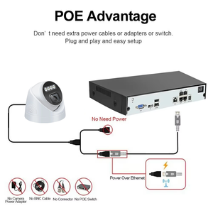 ชุดกล้องวงจรปิด TSEye 4CH POE ระบบกล้อง CCTV ความละเอียด 4K 8MP พร้อมระบบมองกลางคืน กันน้ำ ระบบ NVR พร้อมกล้อง 4 ตัว และสายเคเบิล - Product Image 5