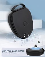 Boîte de rangement EVA, étui de protection rigide pour casque de jeu, casque tactique avec couleur et logo de marque personnalisés - Étui uniquement