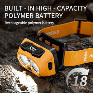 2025 New 600LM Rechargeable LED IPX6 Waterproof <strong>Headlamp</strong> Adjustable Hiking Headlight With 8 Modes &amp; Motion Sensor - Product Image 3