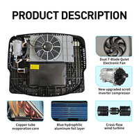 Nouvelle Offre 2026 : Climatiseur de Toit 24V AC pour Camion, 12V pour Voiture et Camping-car, 8000 BTU, Compresseur Électrique Scroll Haute Efficacité, HFC134a