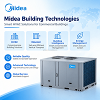 Unités de climatisation de toit commerciales Midea pour projet de centre commercial aux Émirats arabes unis