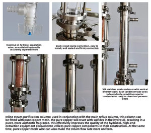 Destilador de Aceites Esenciales Fácil de Usar para el Hogar, Olla de Destilación por Vapor de Acero Inoxidable para Extracción de Hidrosol de Flores y Hierbas Naturales - Product Image 3