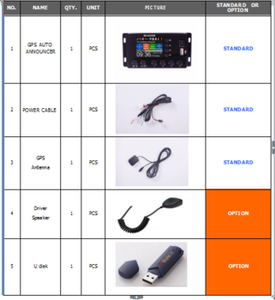 Autobús de locutor de TAMO - Product Image 2
